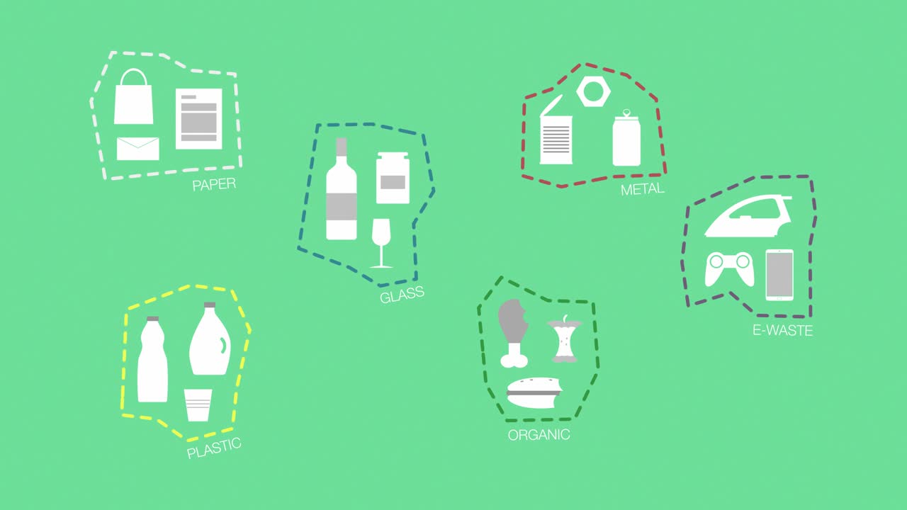 폐기물 및 재활용의 개념