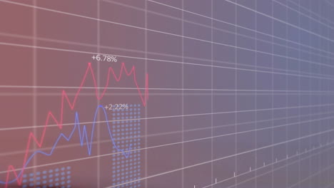 Animación-De-Datos-Financieros-Y-Tendencias-Del-Mercado-De-Valores-Sobre-Fondo-De-Cuadrícula