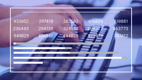 animación del procesamiento de datos financieros sobre una mujer caucásica usando el teclado de la computadora