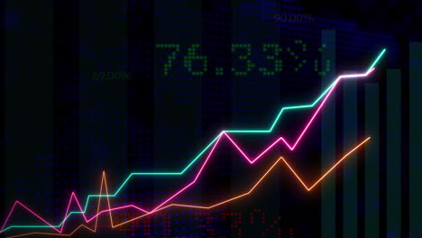 stock market and financial data visualization