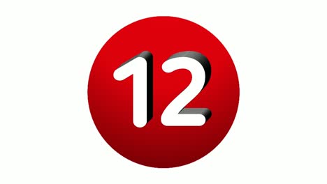 3d number 12 twelve sign symbol animation motion graphics icon on red sphere on white background,cartoon video number for video elements