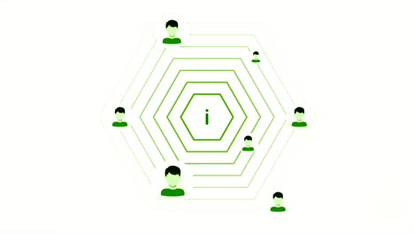 información sobre los grupos de apoyo en red