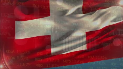 Animation-of-stock-market-data-processing-against-waving-switzerland-flag