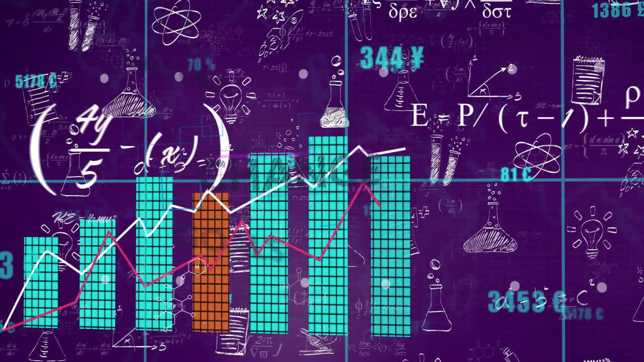 Chemistry animation with scientific formulas and graphs on purple background