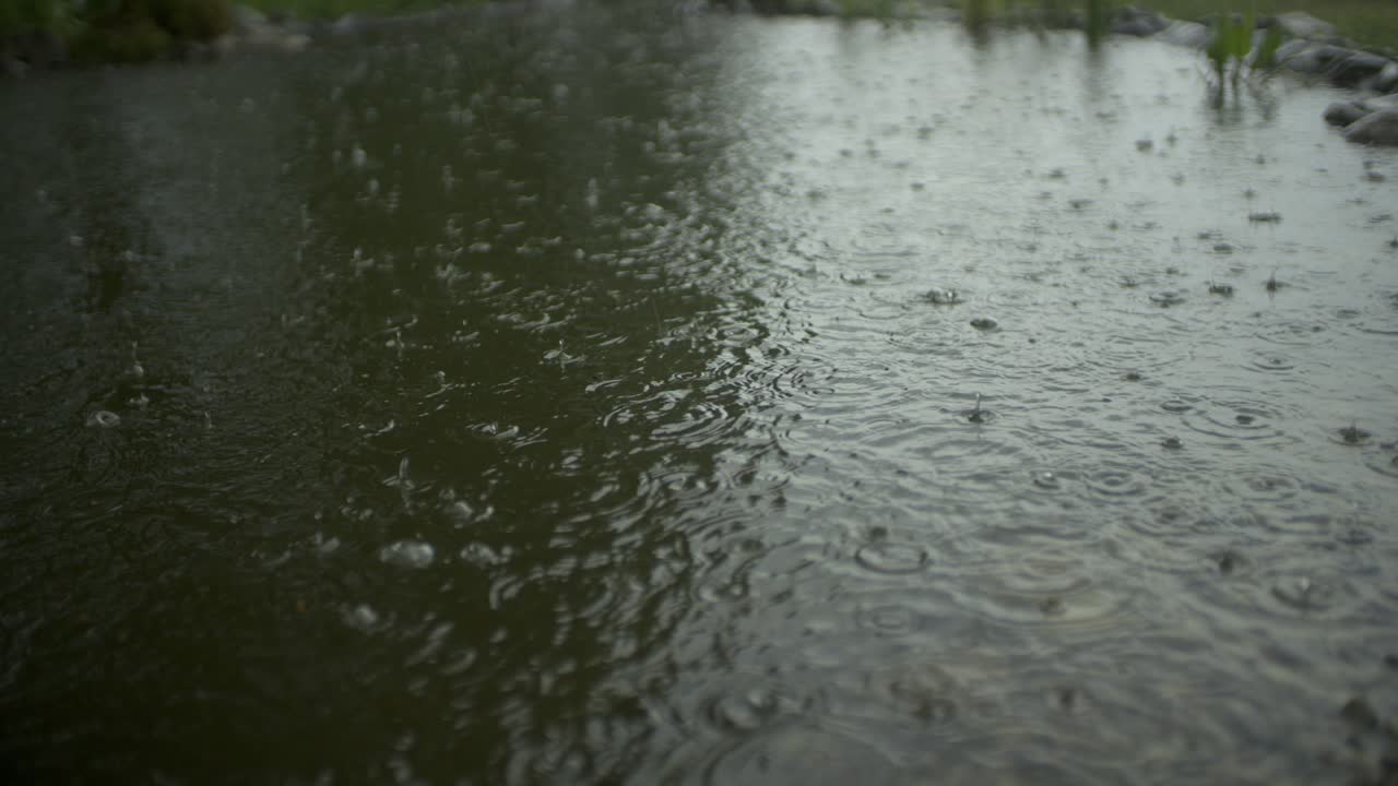 Slow motion: Stormy weather raindrop