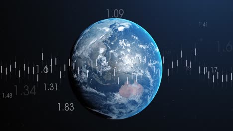 animation of financial data processing over globe