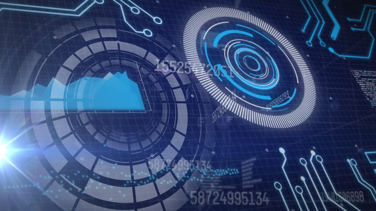 Animation of scopes scanning and data processing over digital screen