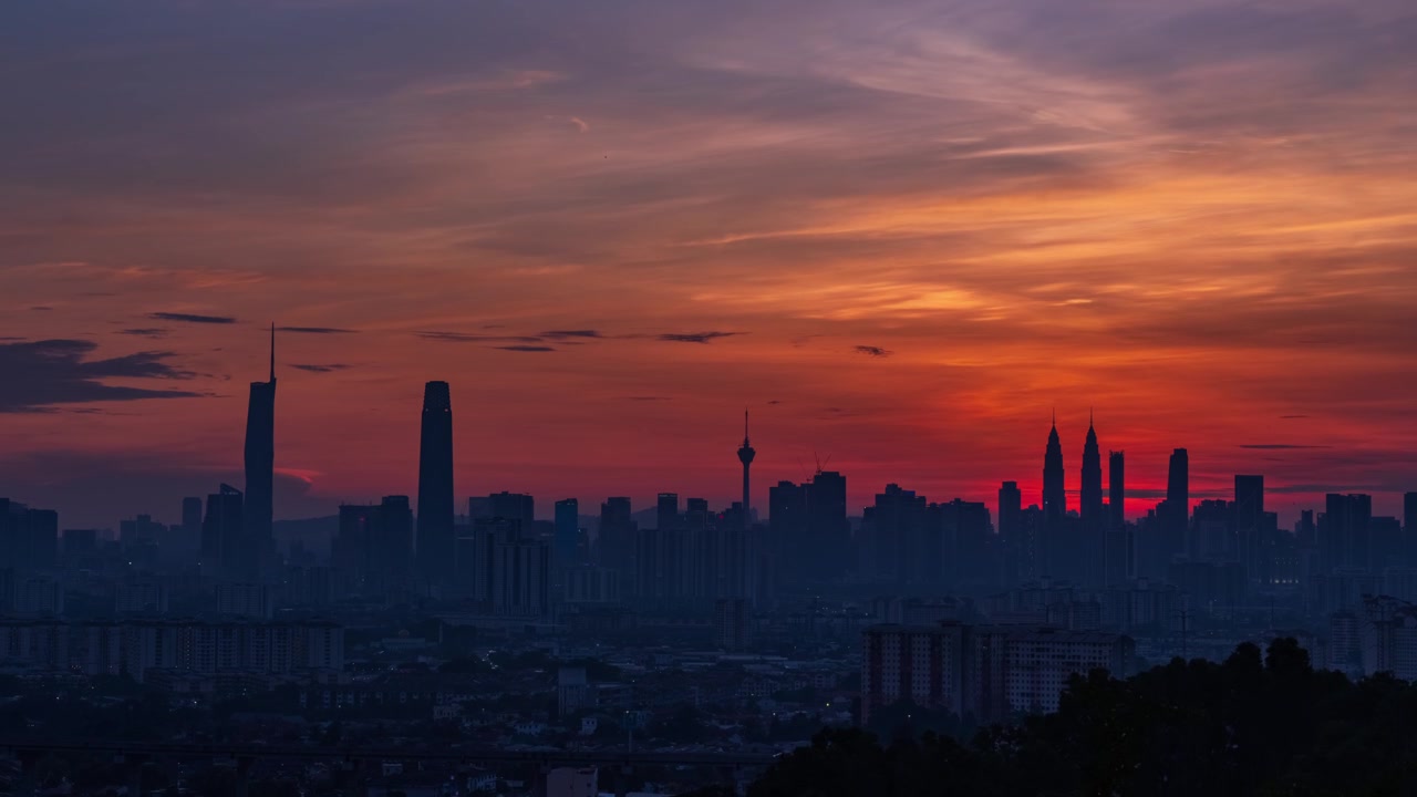 Horizonte de la ciudad de Kuala Lumpur con el atardecer detrás de las Torres Petronas en Malasia en un lapso de tiempo del atardecer