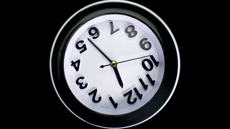 macro shot of clock face with rapid rotation of all body and almost static seconds arrow. fast flow of time concept. real watch shot with wide macro lens close-up view. 4k.