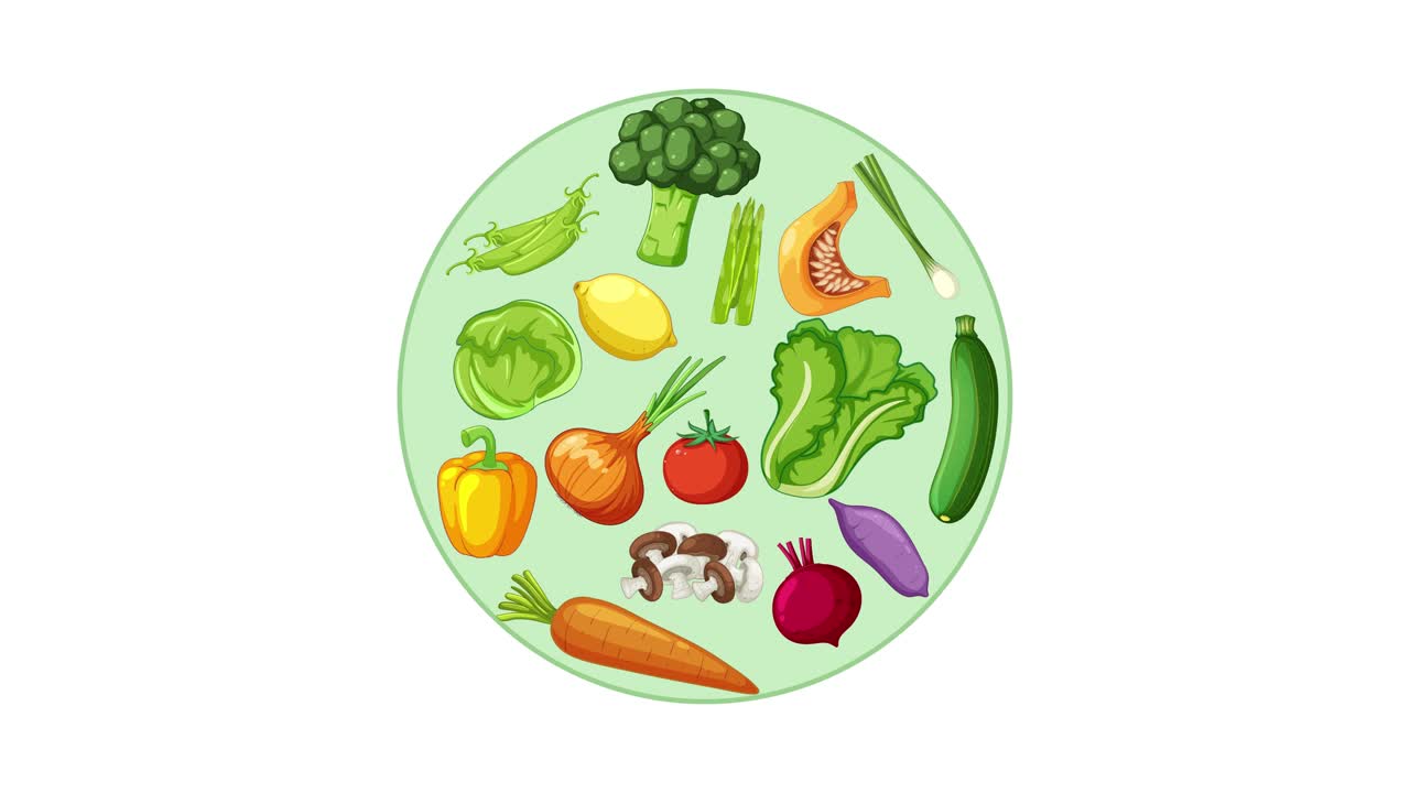 Various vegetables smoothly appear and arrange in a circular group on a clean white background