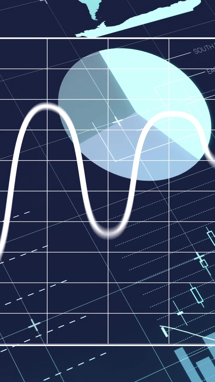 Animation of financial data processing over grid