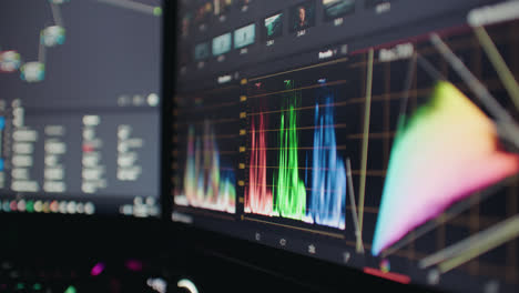 interfaz de corrección de color de edición de video en el monitor de la computadora revelar