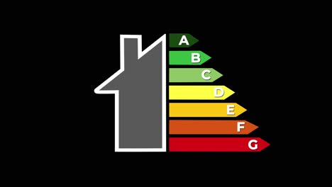 Electrodomésticos-De-Clase-B-En-Una-Casa-Inteligente-Certificado-De-Rendimiento-De-Clase-Energética-Animación-De-La-Casa-Que-Muestra-Una-Escala-De-Tasa-De-Eficiencia-Energética-En-Fondo-Negro