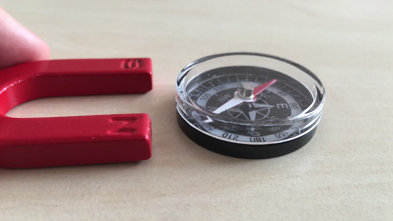 A small compass is influenced by a u shaped magnet