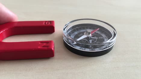 a small compass is influenced by a u shaped magnet