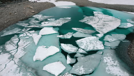 frozen mountain lake with turquoise water