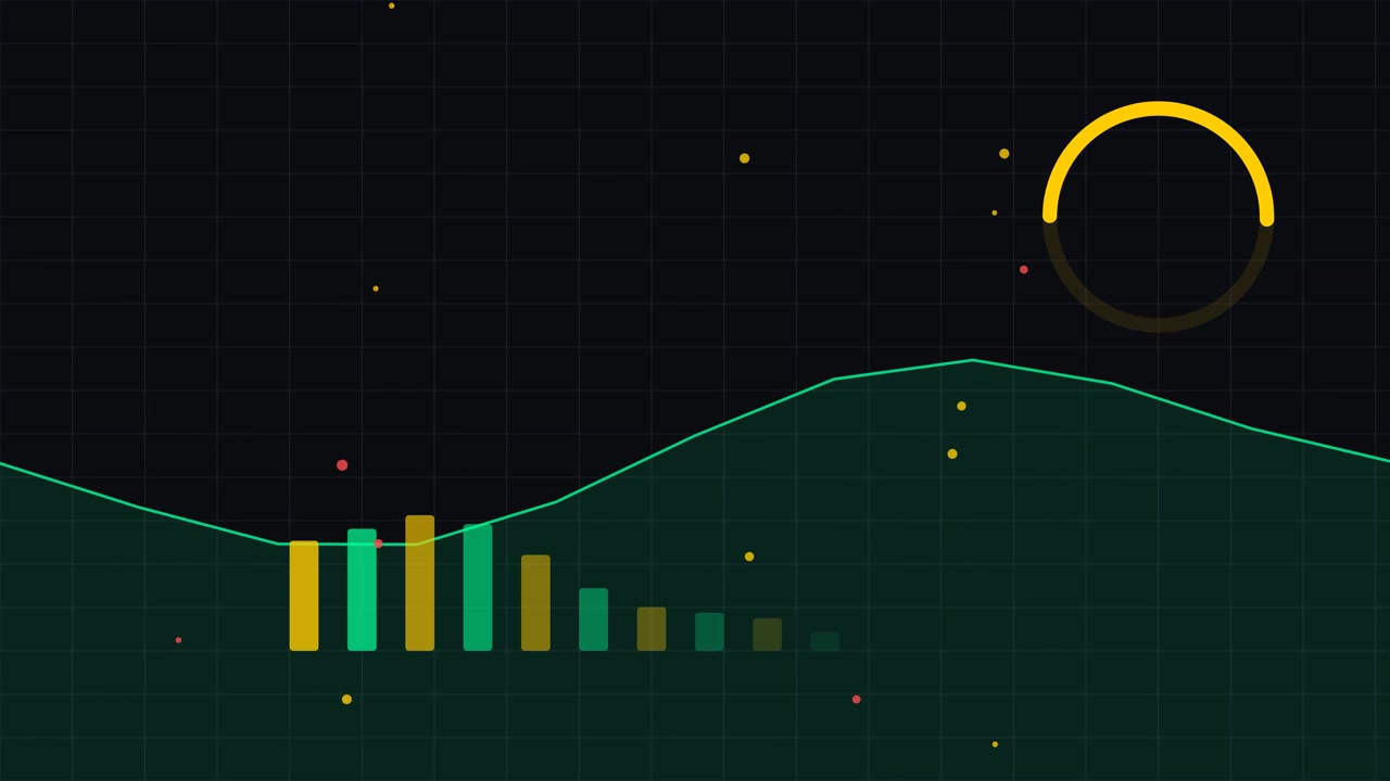 Animated Financial Data Chart with Moving Line and Bar Graph