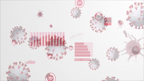 graph and coronavirus bacteria flying over white background.