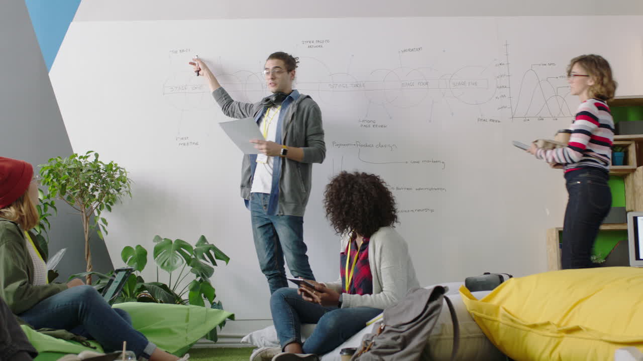 joven líder de equipo caucásico hombre grupo de enseñanza de estudiantes que muestra la línea de tiempo del proyecto en pizarra que presenta datos gráficos diverso equipo de lluvia de ideas compartir ideas en la conferencia de la oficina