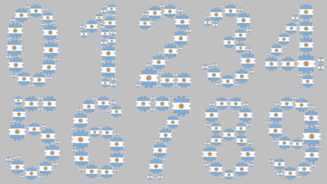 Argentinian numbers set