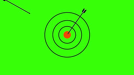 two arrows hitting a target on green chromakey background