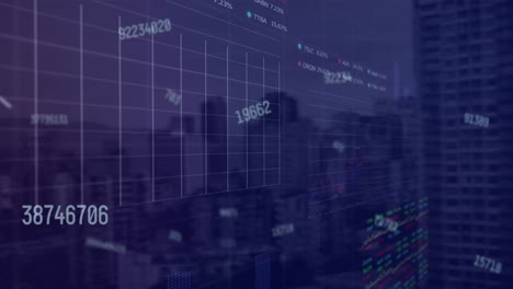 Animation-of-changing-numbers,-statistical-and-stock-market-data-processing-against-cityscape