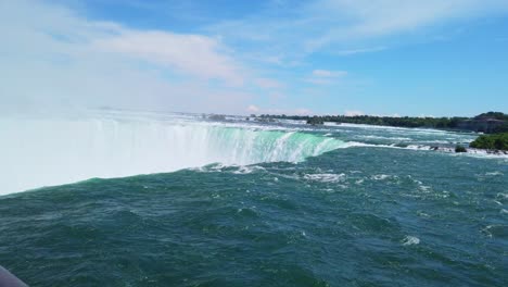 primer plano de las cataratas del niágara, vista cinematográfica