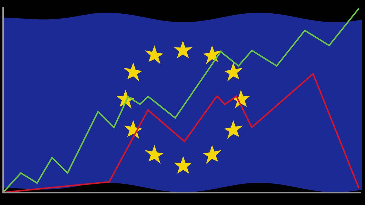 EU flag background with dynamic red and green line graphs, simulating fluctuating financial data trends