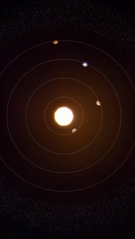 vertical top down animation of the inner planets of the solar system an the asteroid belt and their relative motions around the sun