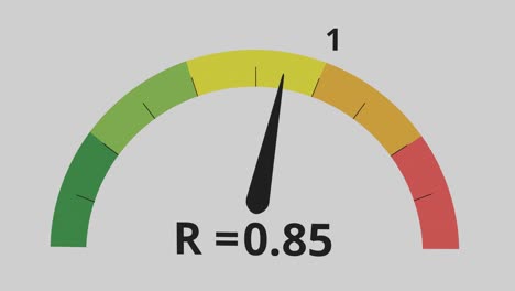 Meter-showing-the-basic-reproductive-ratio