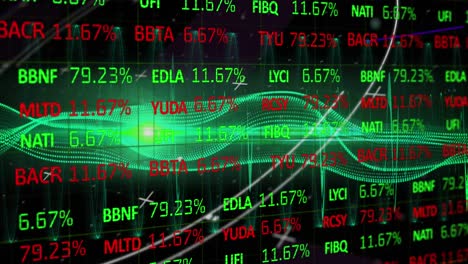 Animación-Del-Procesamiento-De-Datos-Del-Mercado-De-Valores-Y-Onda-Digital-Verde-Sobre-Fondo-Negro