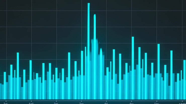 Grafico a barre ciano animato che raggiunge il picco, si sposta su una griglia scura, mostrando i segni di spunta durante l'aggiornamento dei dati.