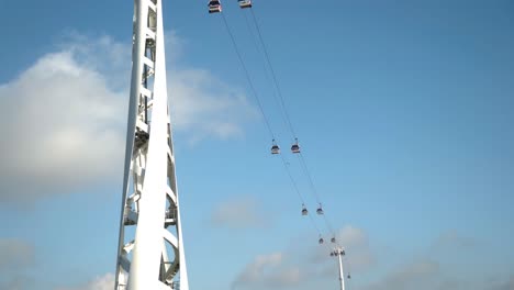 sistema de teleférico con torre