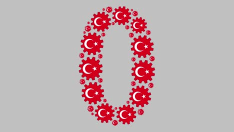 turkish number zero