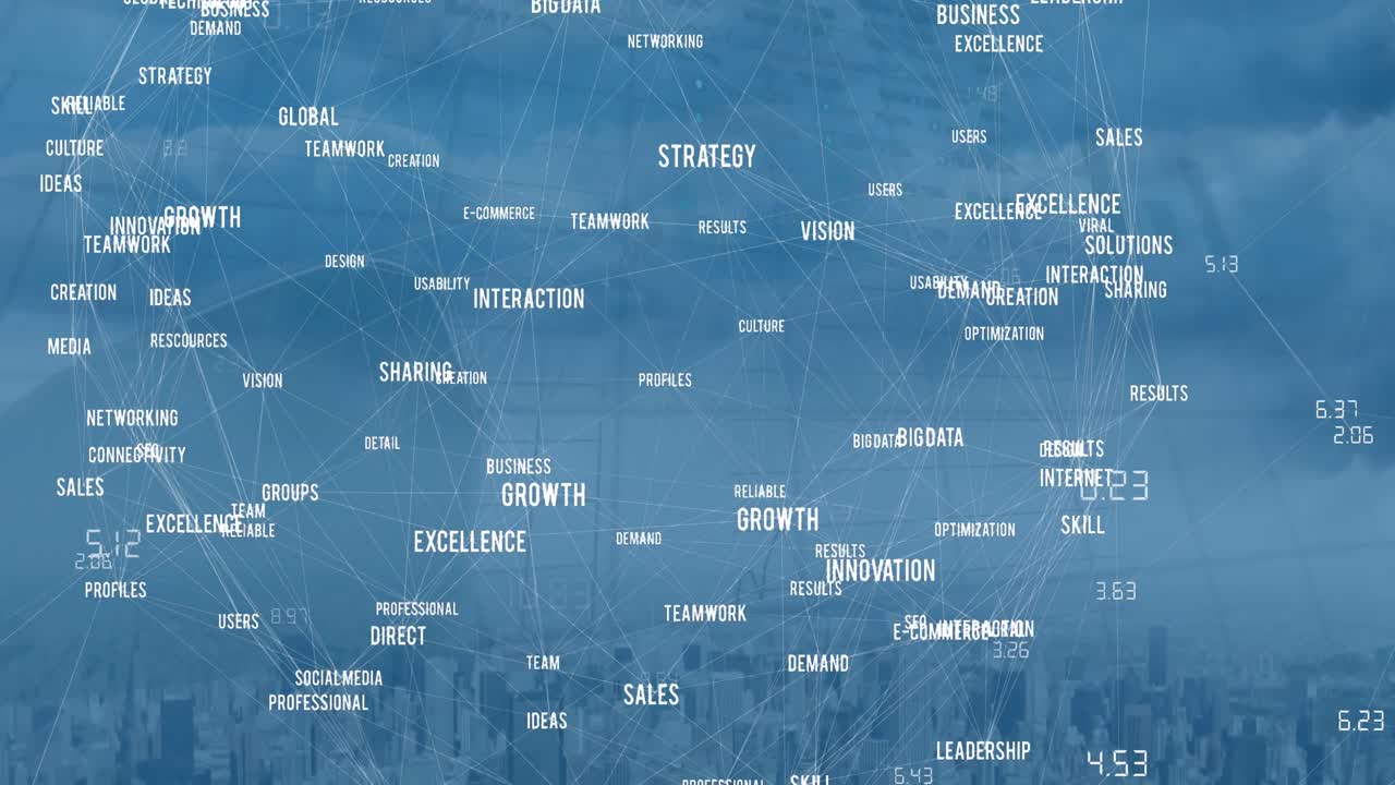 Animation of network of business concept texts against aerial view of cityscape