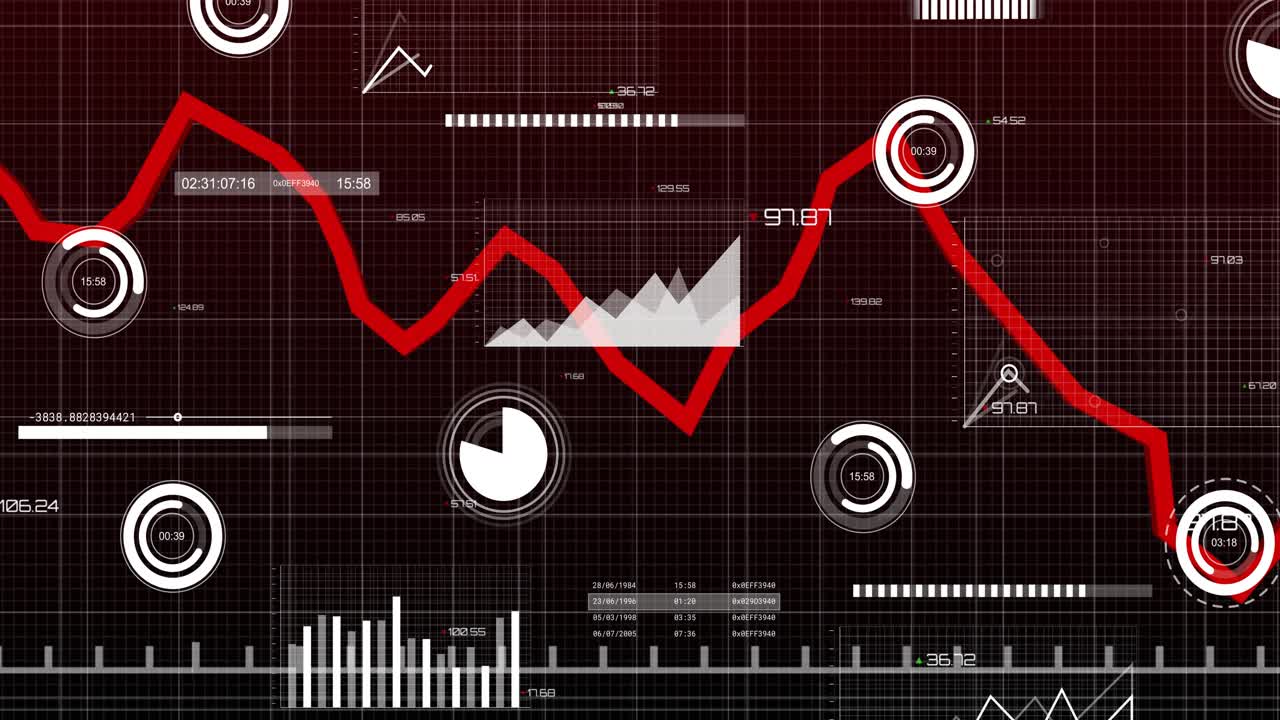 Starting red fluctuating line graph while white gauges spinning and bars updating for data analysis