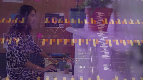 Businesswoman working at desk with financial data charts overlay animation