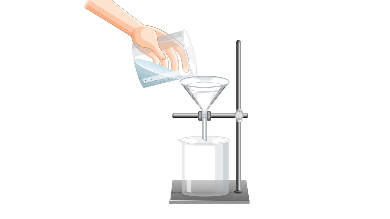 고체-액체 필터링 프로세스의 순차적인 시연.