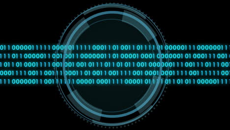 animation of data processing over scope scanning