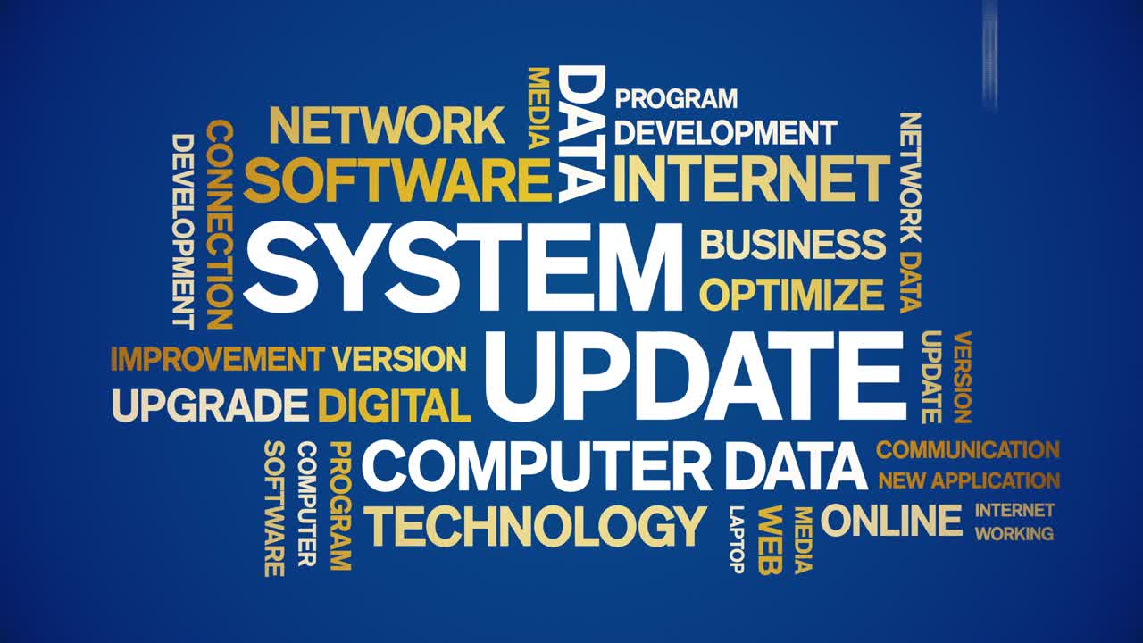 System Update animated word cloud,animation kinetic typography seamless loop.