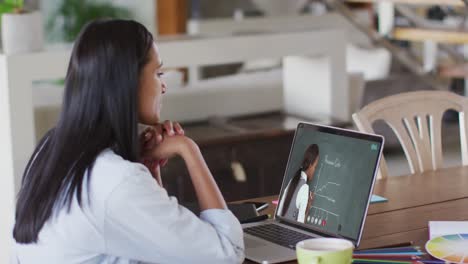 Estudiante-Caucásica-Usando-Una-Computadora-Portátil-En-Una-Videollamada-Con-Una-Maestra