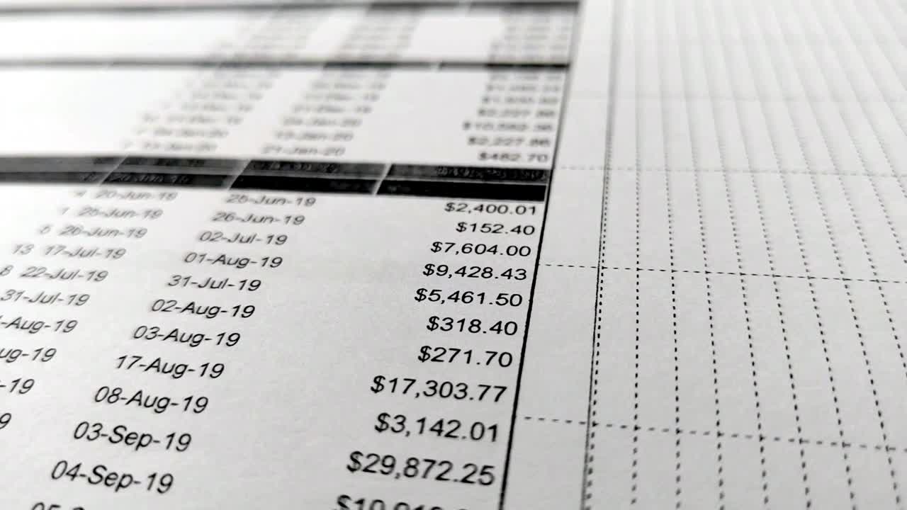 A financial spreadsheet displays budget amounts and dates, revealing extensive columns and large numerical values. The document highlights substantial allocations across various categories.