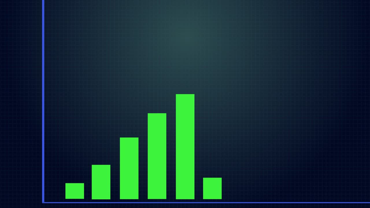 business growth, high profit performance, technology, digital corporate entrepreneurship