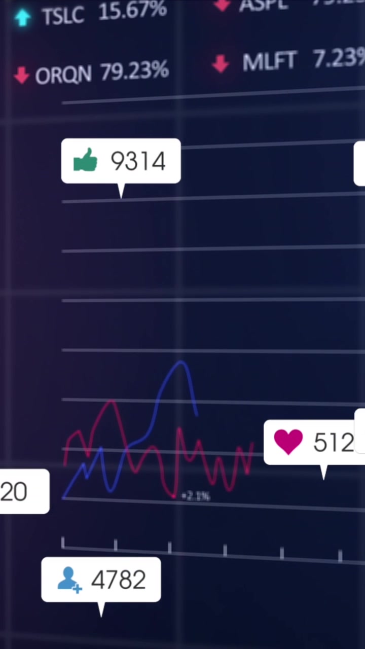 Animation af notifikationslinjer, flere grafer, handelsplatforme, computersprog