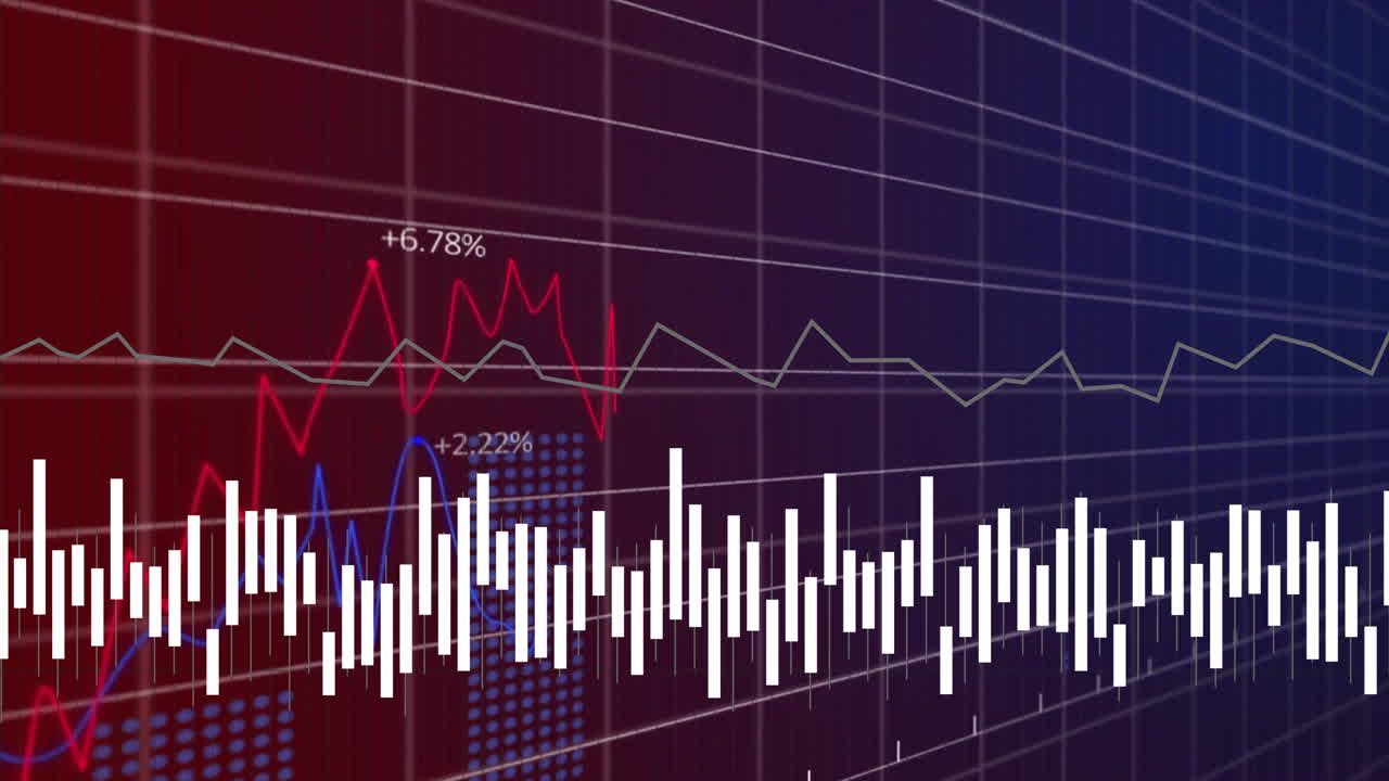 Animation of statistics and financial data processing over grid