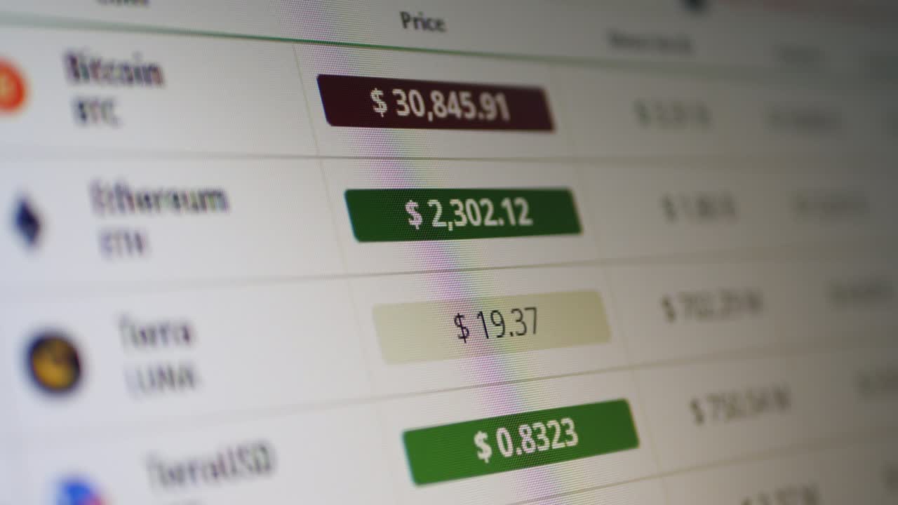 datos del mercado de valores en el escenario