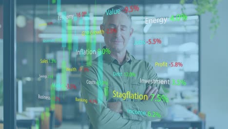 Animación-Del-Procesamiento-De-Datos-Financieros-Sobre-Un-Hombre-De-Negocios-Caucásico-En-El-Cargo