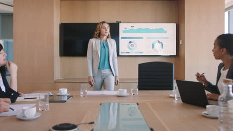 entrenamiento empresarial, liderazgo femenino