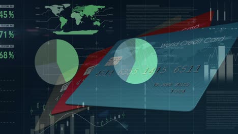 animación del procesamiento de datos financieros a través de tarjetas de crédito