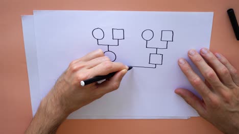 hombre zurdo haciendo un diagrama de flujo vacío en papel blanco aislado en fondo naranja